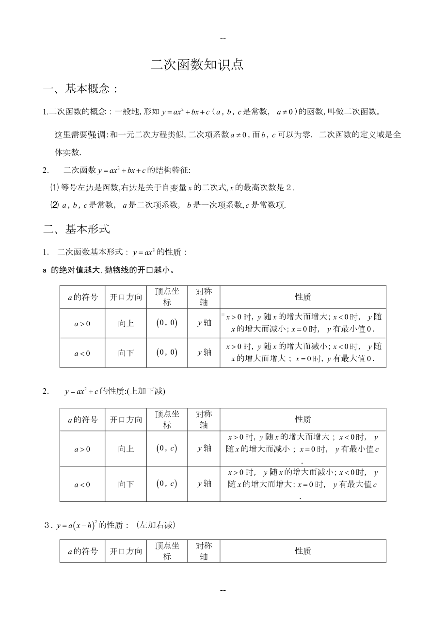 初中二次函数知识点汇总(史上最全)(DOC 30页).doc_第1页