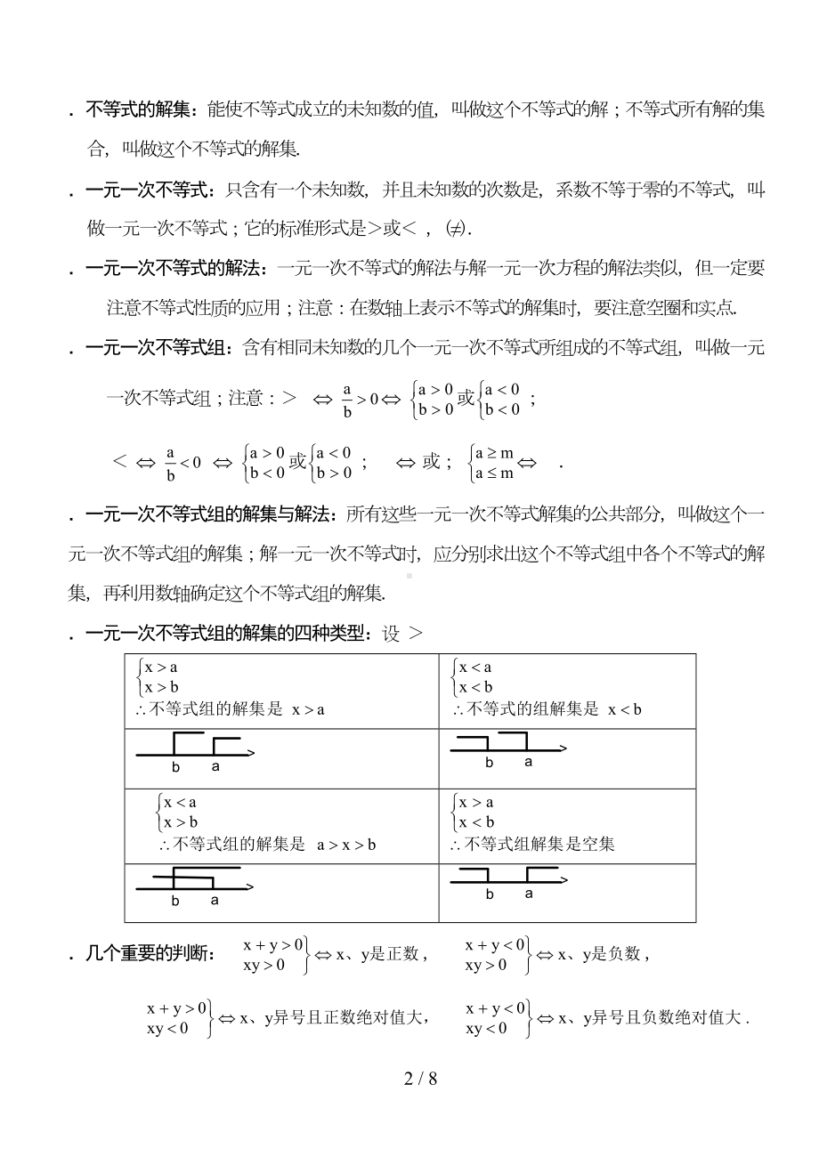 初一数学应知应会的知识点(DOC 8页).doc_第2页