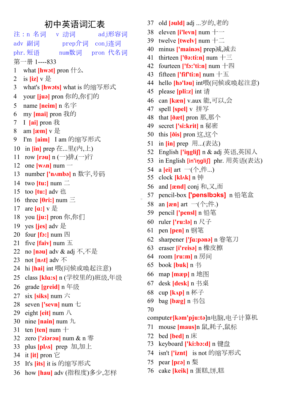 初中英语单词表大全(DOC 29页).doc_第1页