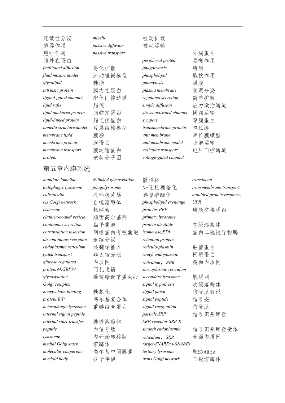 医学细胞生物学英译汉总结剖析(DOC 20页).doc_第3页