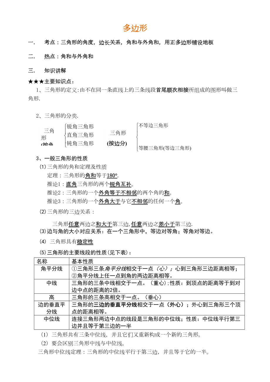 多边形知识点及经典习题(DOC 12页).doc_第1页