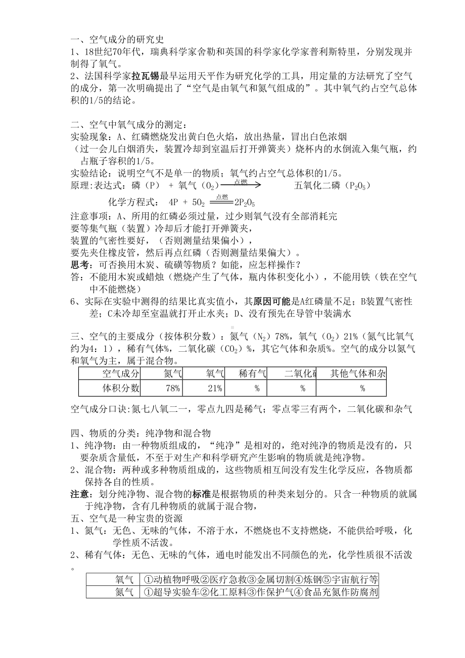 初三化学第二章知识点总结(DOC 5页).doc_第1页