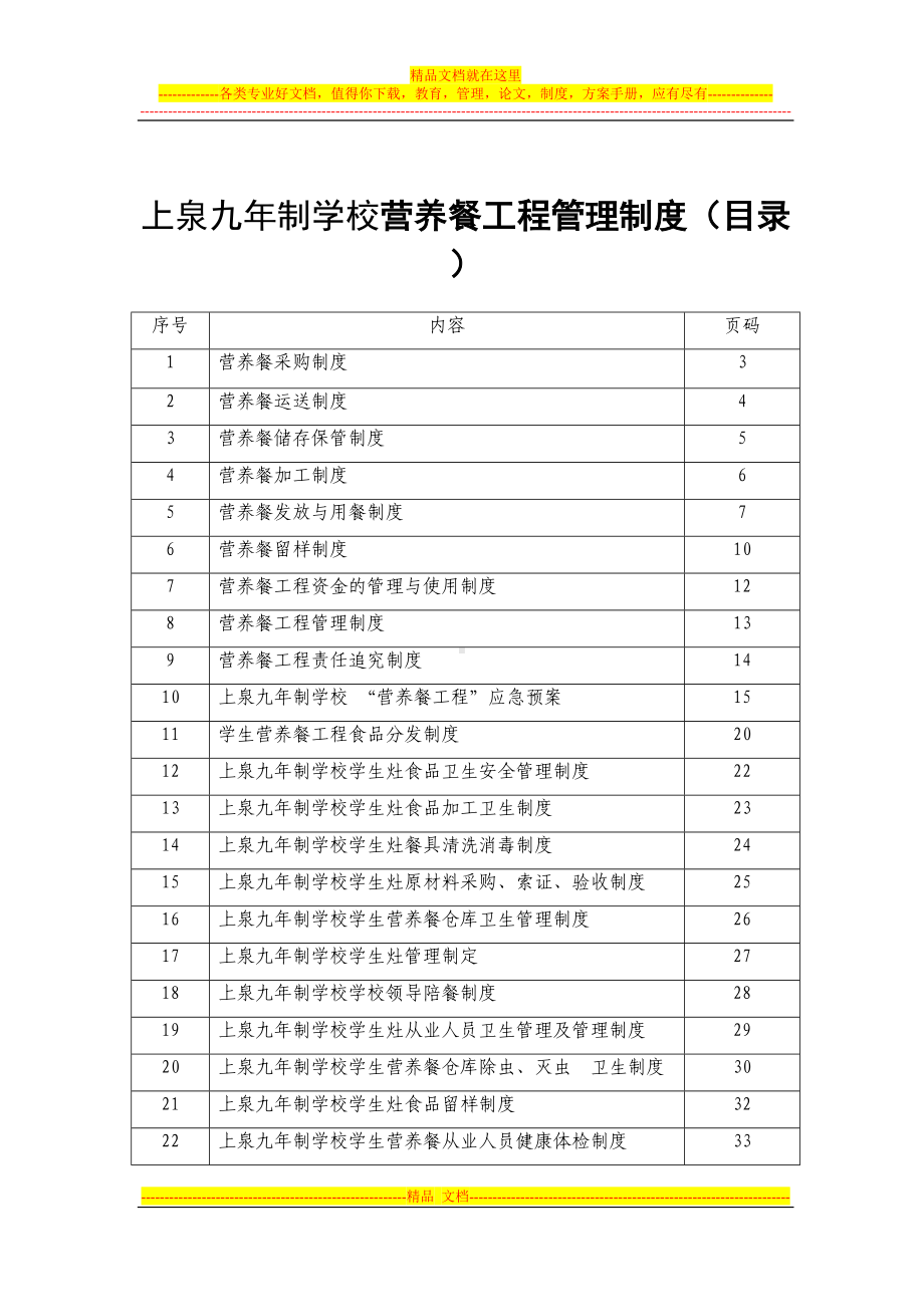 学生营养餐各种制度汇编1(DOC 45页).doc_第2页