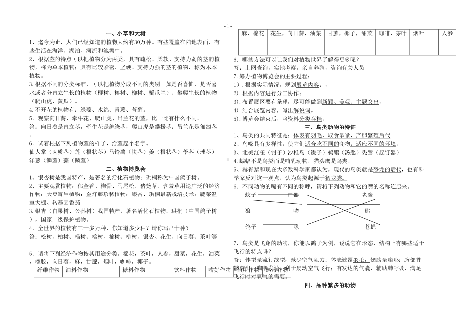 冀教版六年级科学上册复习资料(DOC 7页).docx_第1页