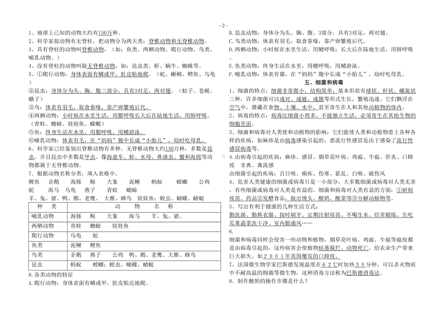 冀教版六年级科学上册复习资料(DOC 7页).docx_第2页