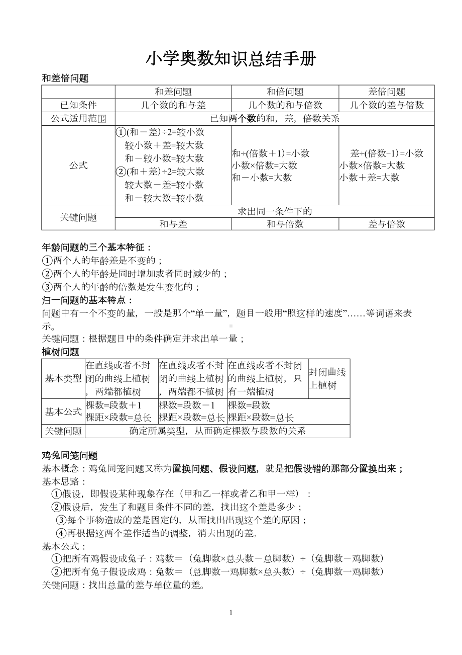 小学奥数数学公式集汇总(DOC 6页).doc_第1页