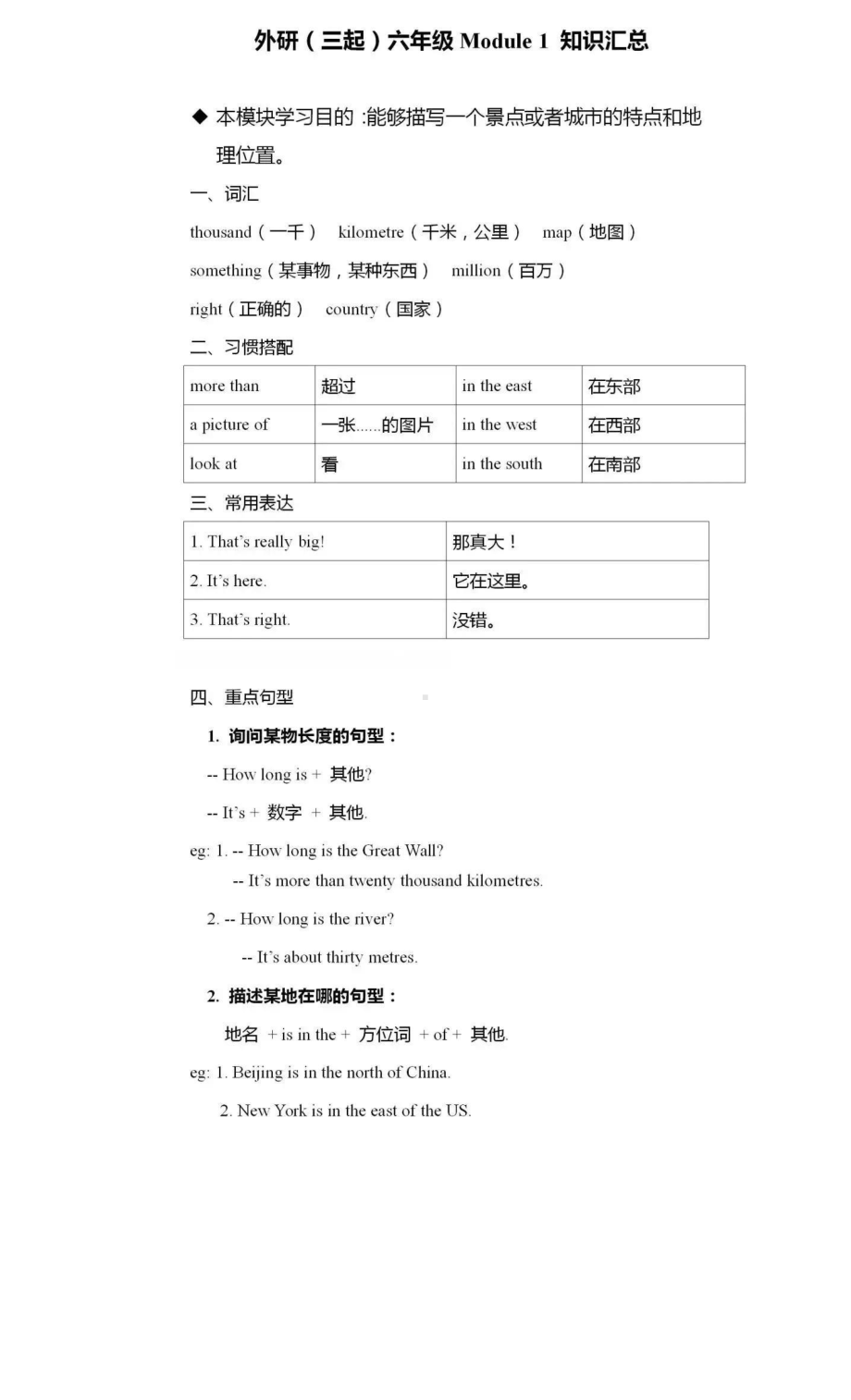 外研版(三起)英语六年级上册重点知识汇总(DOC 10页).docx_第1页