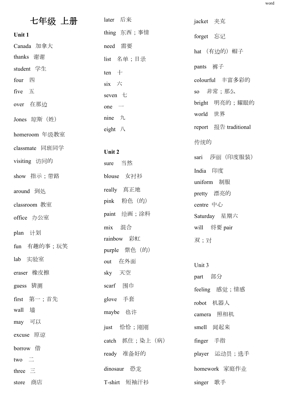 冀教版初中英语单词表(DOC 19页).doc_第1页