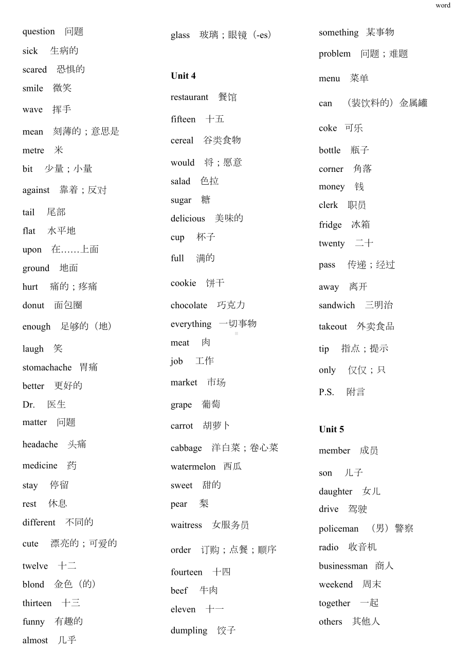 冀教版初中英语单词表(DOC 19页).doc_第2页