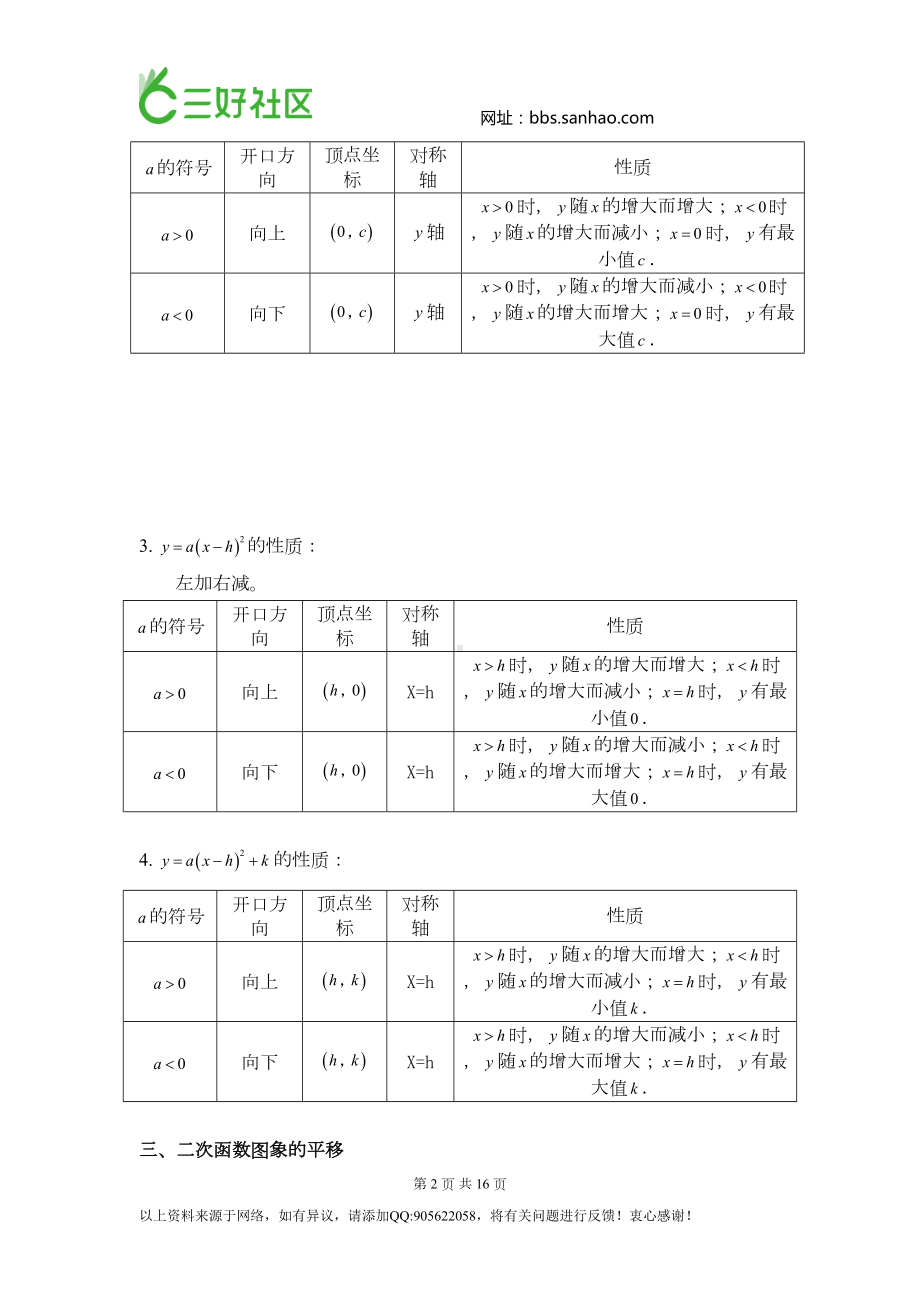 初三数学二次函数知识点总结及经典习题含答案(DOC 15页).doc_第2页