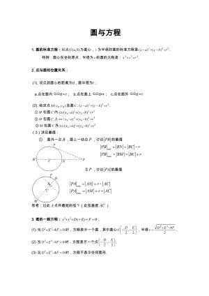 圆与方程知识点总结典型例题(DOC 7页).doc