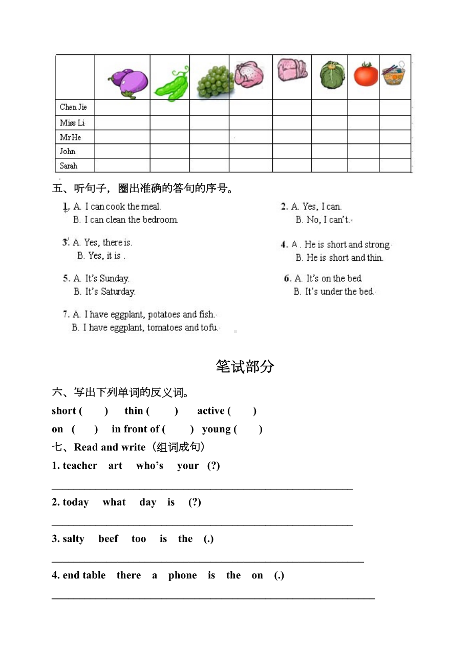 小学五年级上册英语期末测试卷(DOC 6页).doc_第2页