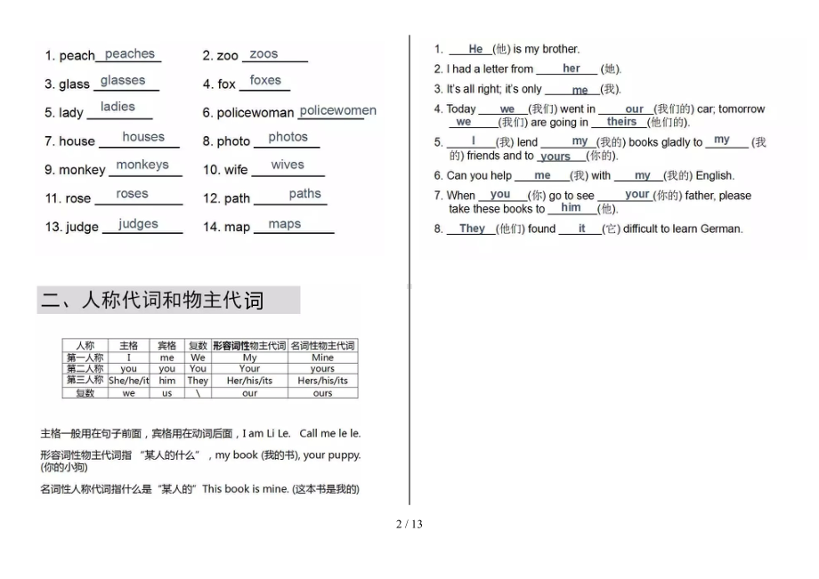 小升初英语知识点总结(DOC 13页).doc_第2页