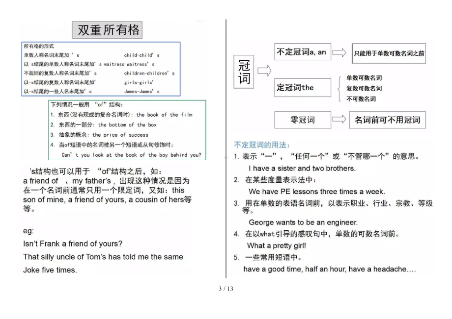 小升初英语知识点总结(DOC 13页).doc_第3页