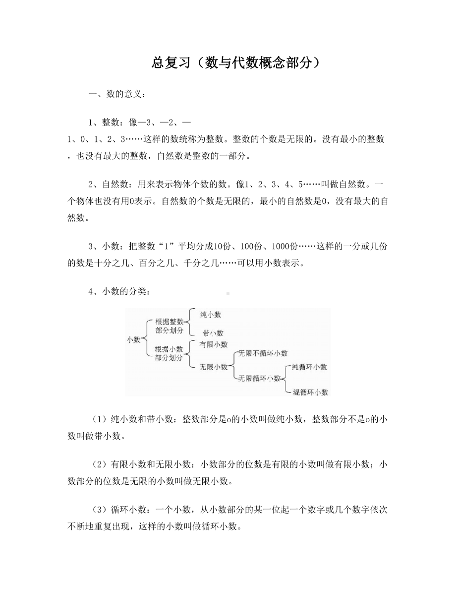 小学数学西师版六年级下册总复习整理的知识点[1](DOC 8页).doc_第1页