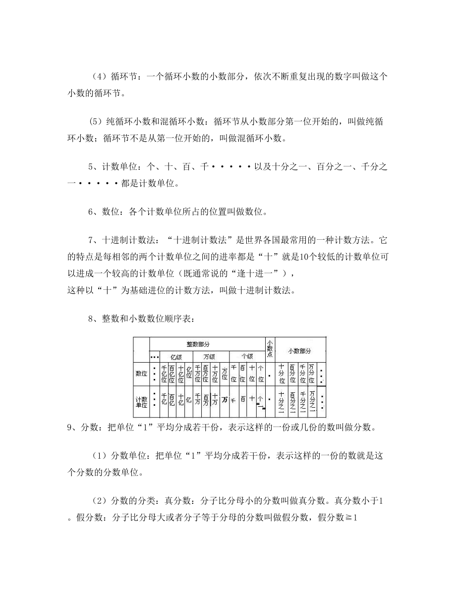 小学数学西师版六年级下册总复习整理的知识点[1](DOC 8页).doc_第2页