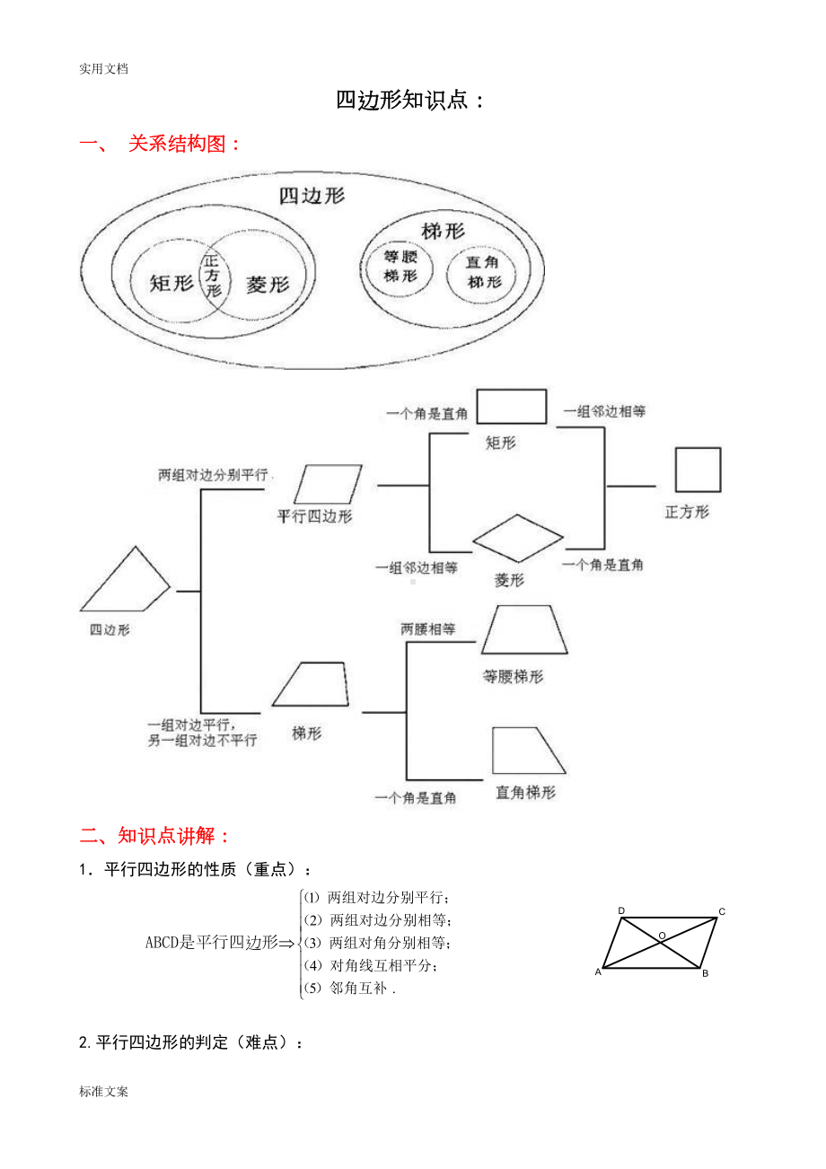 四边形知识点经典总结材料(DOC 11页).doc_第1页