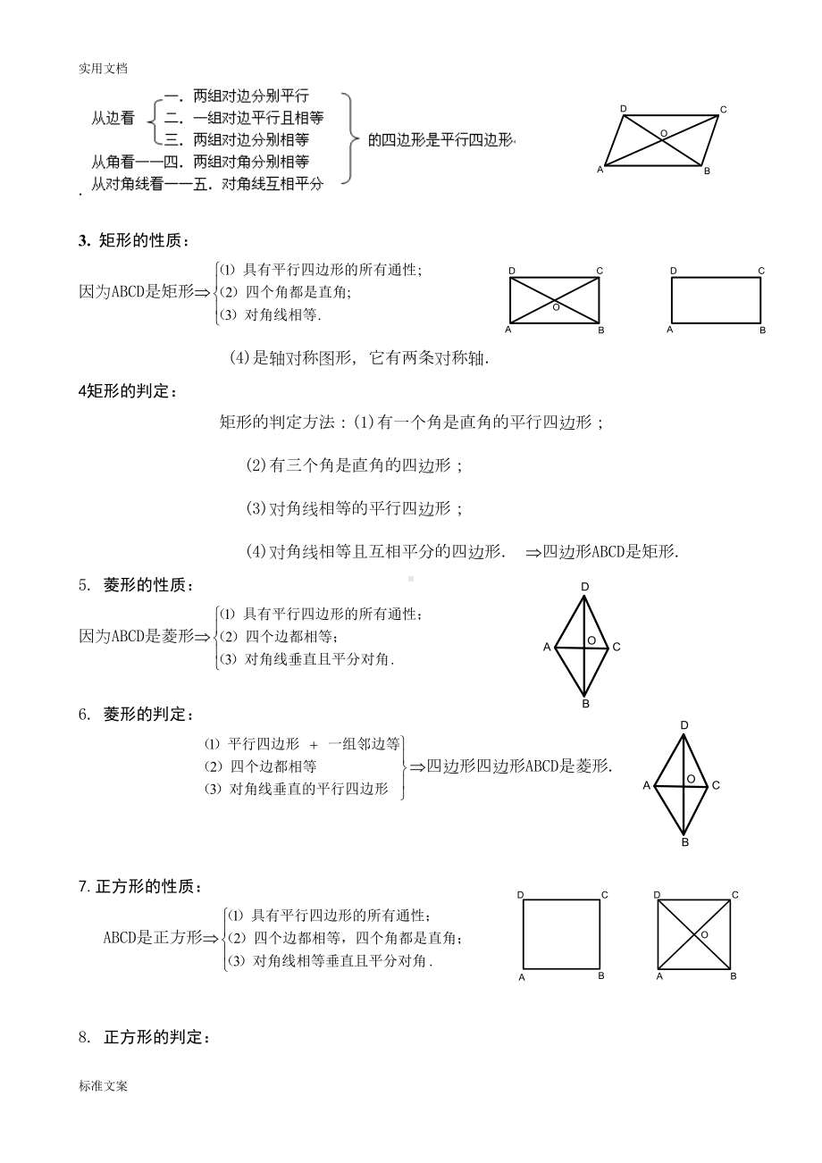 四边形知识点经典总结材料(DOC 11页).doc_第2页