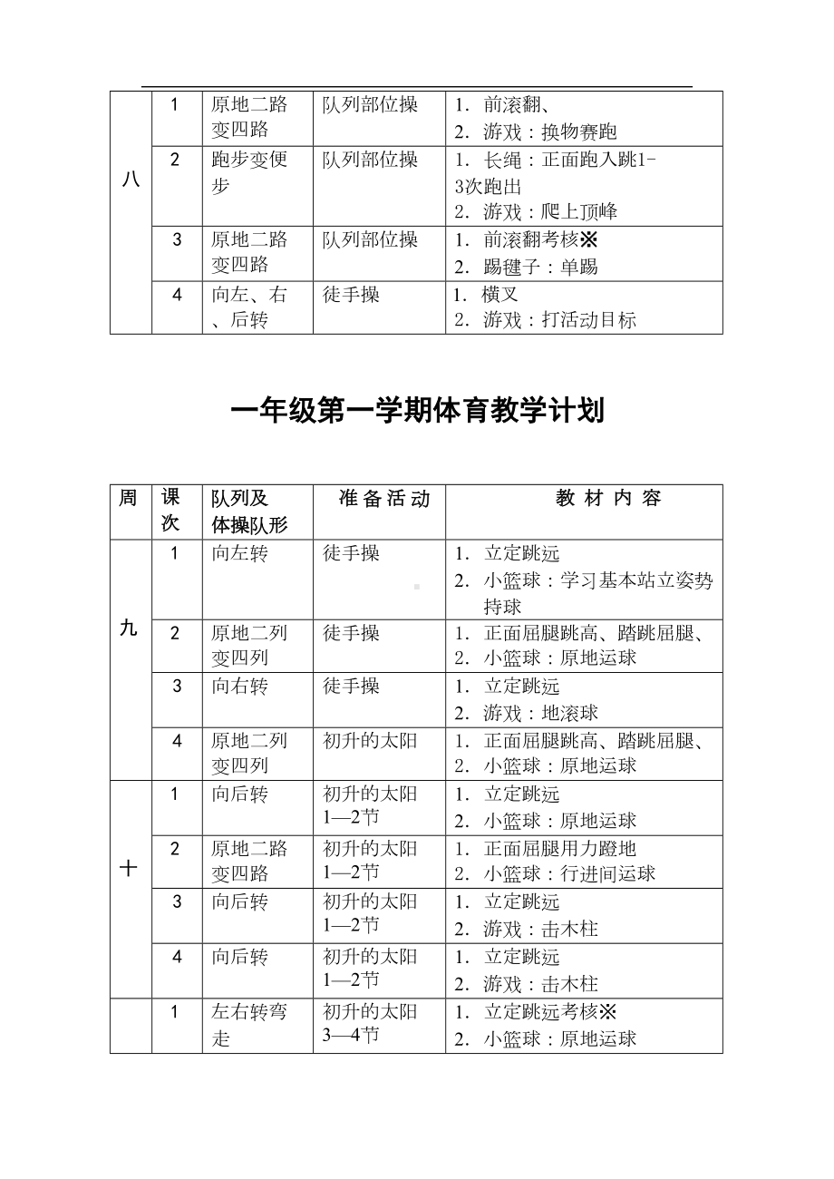 小学一年级体育第一学期教案全册(DOC 151页).doc_第3页