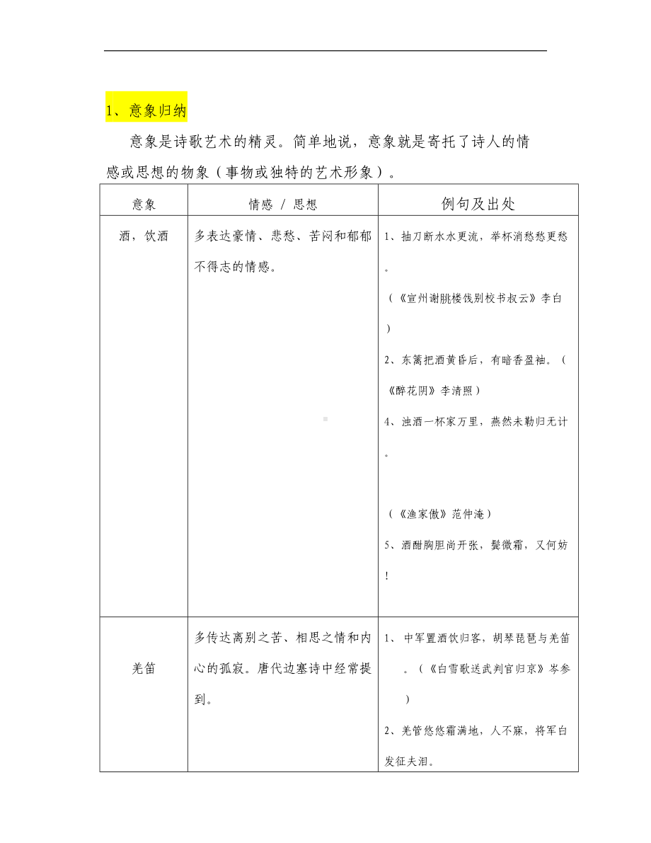 初中语文古诗词鉴赏试题-全套(DOC 32页).doc_第3页