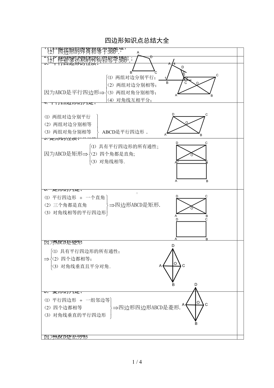 初中数学四边形知识点总结大全(DOC 3页).doc_第1页