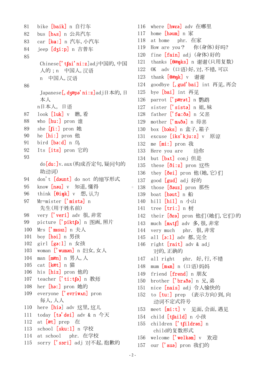 初中英语单词(带音标)与语法大全(DOC 55页).doc_第2页