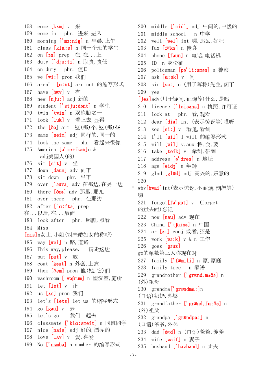 初中英语单词(带音标)与语法大全(DOC 55页).doc_第3页