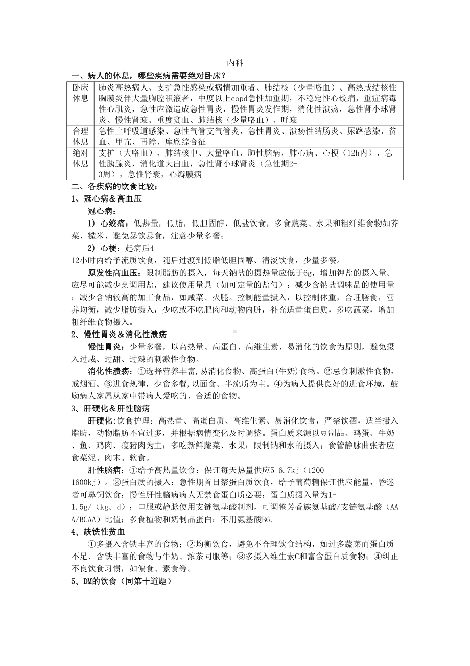 内科护理学复习重点概要(DOC 7页).doc_第1页