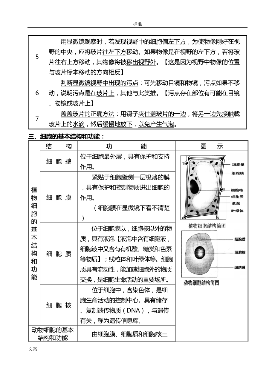 初中生物中学考试复习资料知识点归纳(DOC 33页).doc_第3页