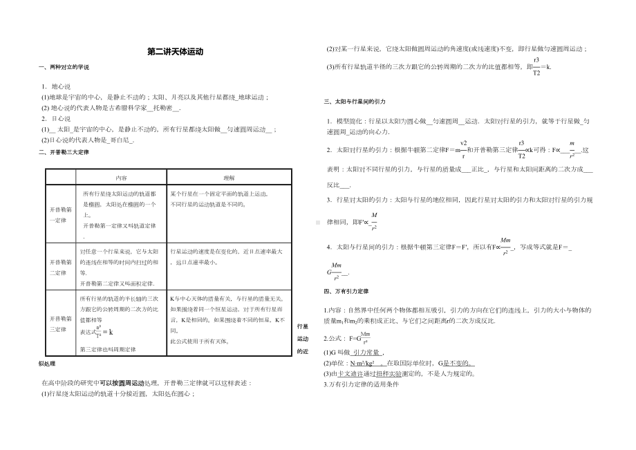 天体运动知识点(DOC 7页).doc_第1页