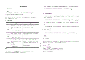 天体运动知识点(DOC 7页).doc