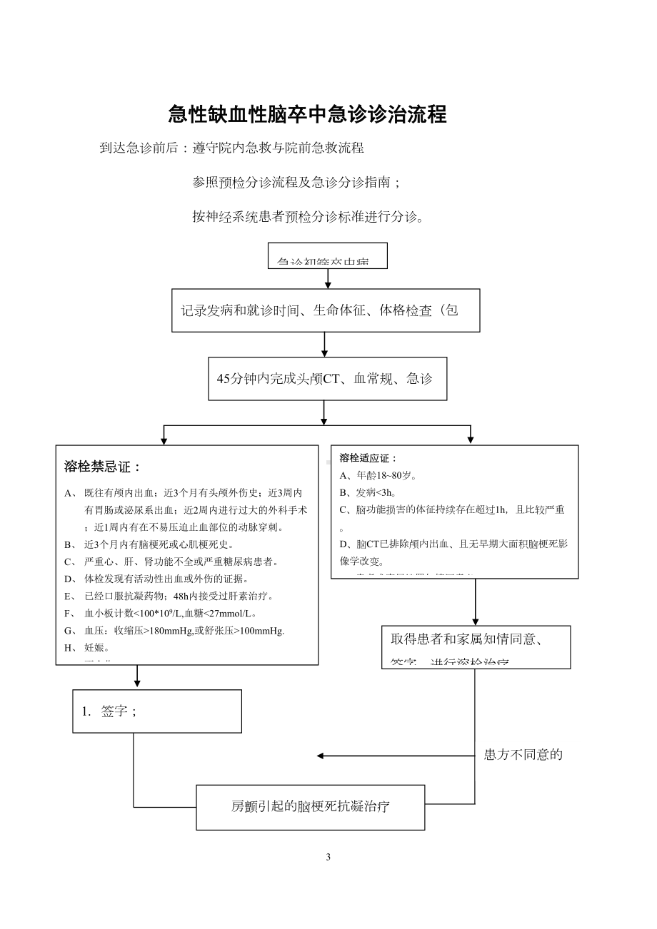 内科系列-重点病种急诊服务流程(DOC)(DOC 10页).doc_第3页