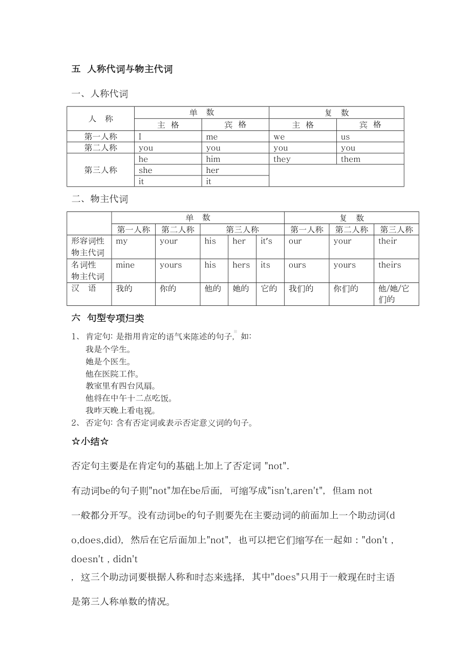 小学六年级毕业考试英语复习汇总(DOC 11页).docx_第3页