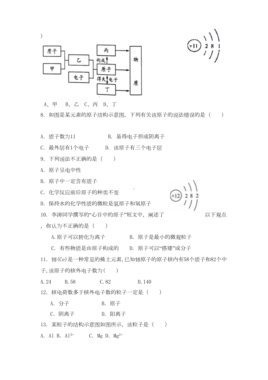 原子的结构测试题含答案(DOC 6页).doc_第2页