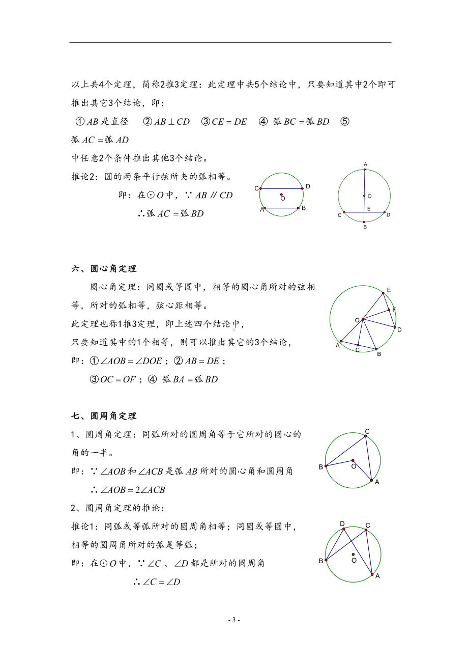 北师大版2020九年级数学：《圆》章节知识点复习专题(DOC 7页).doc_第3页