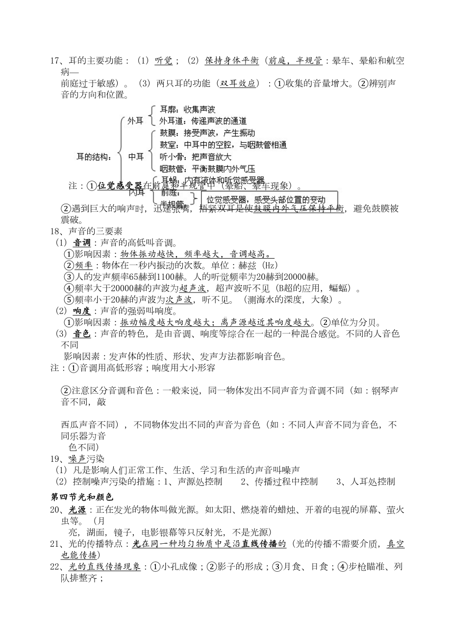 对环境的察觉复习(DOC 7页).doc_第2页