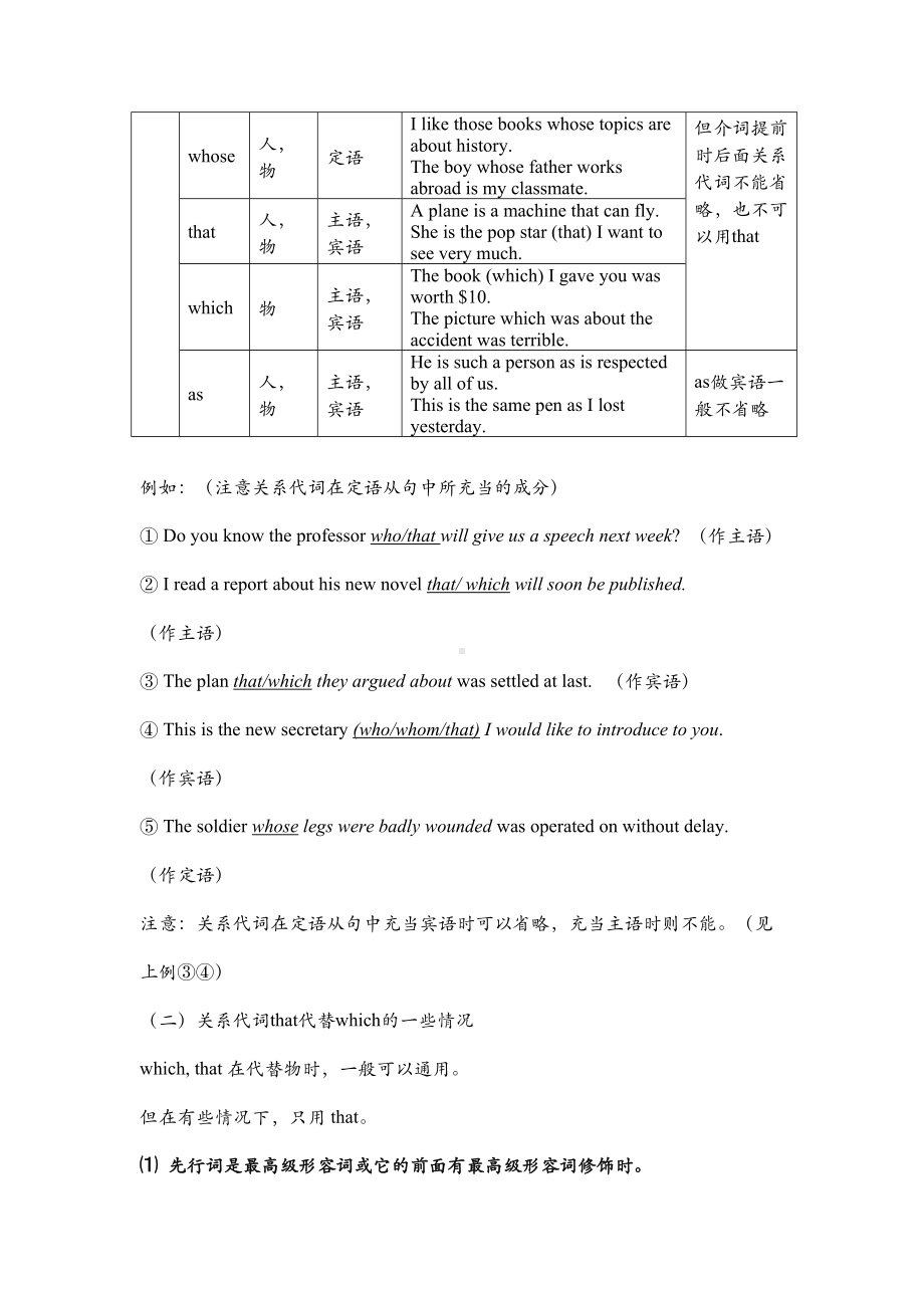 定语从句-语法知识归纳(DOC 15页).doc_第2页