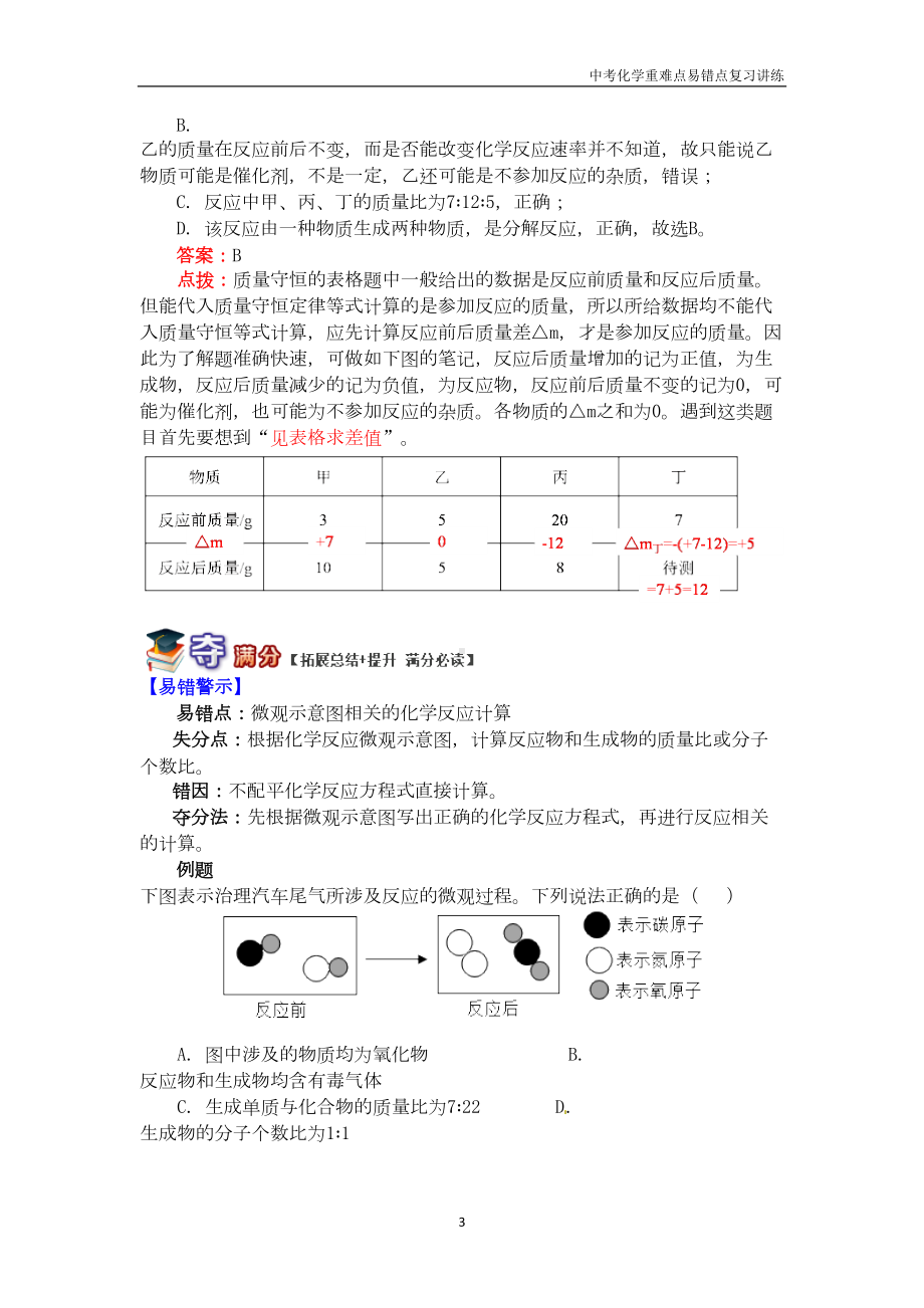 初三化学中考复习重难点易错点讲练《探索质量守恒定律》含解析(DOC 8页).doc_第3页