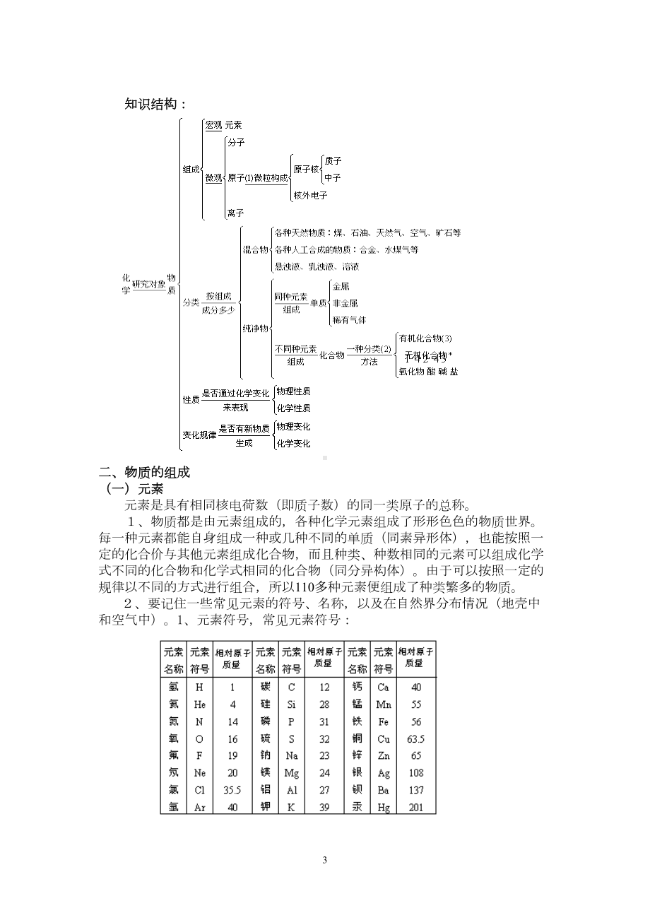 初高中化学教学衔接讲义(全集)(DOC 182页).doc_第3页