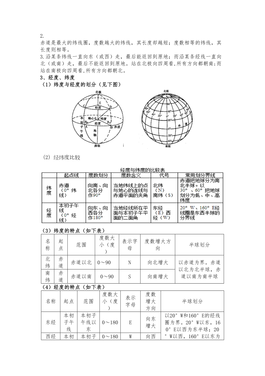 地理专题复习《经纬网的判读》解析(DOC 12页).doc_第2页