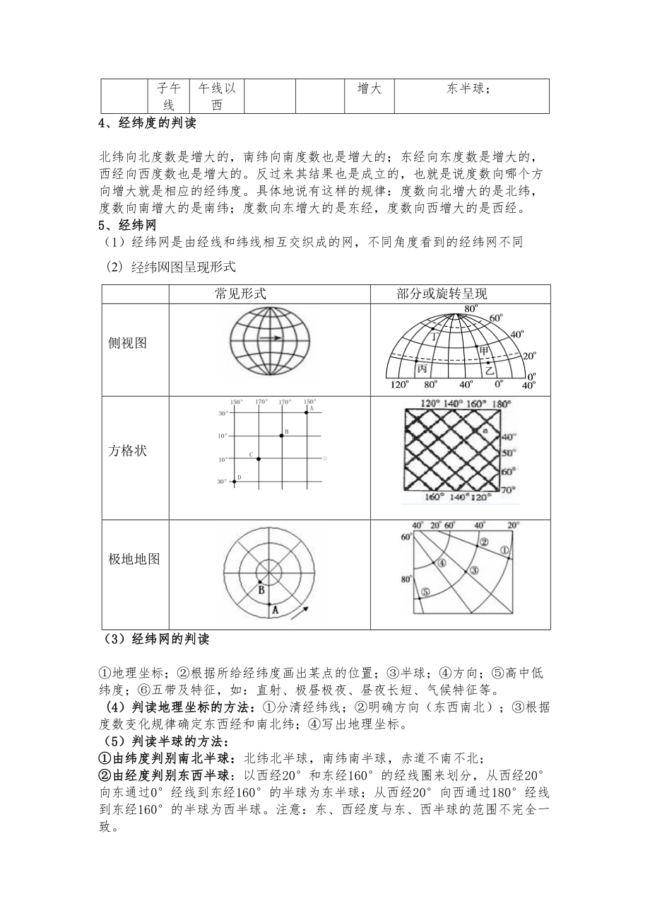 地理专题复习《经纬网的判读》解析(DOC 12页).doc_第3页