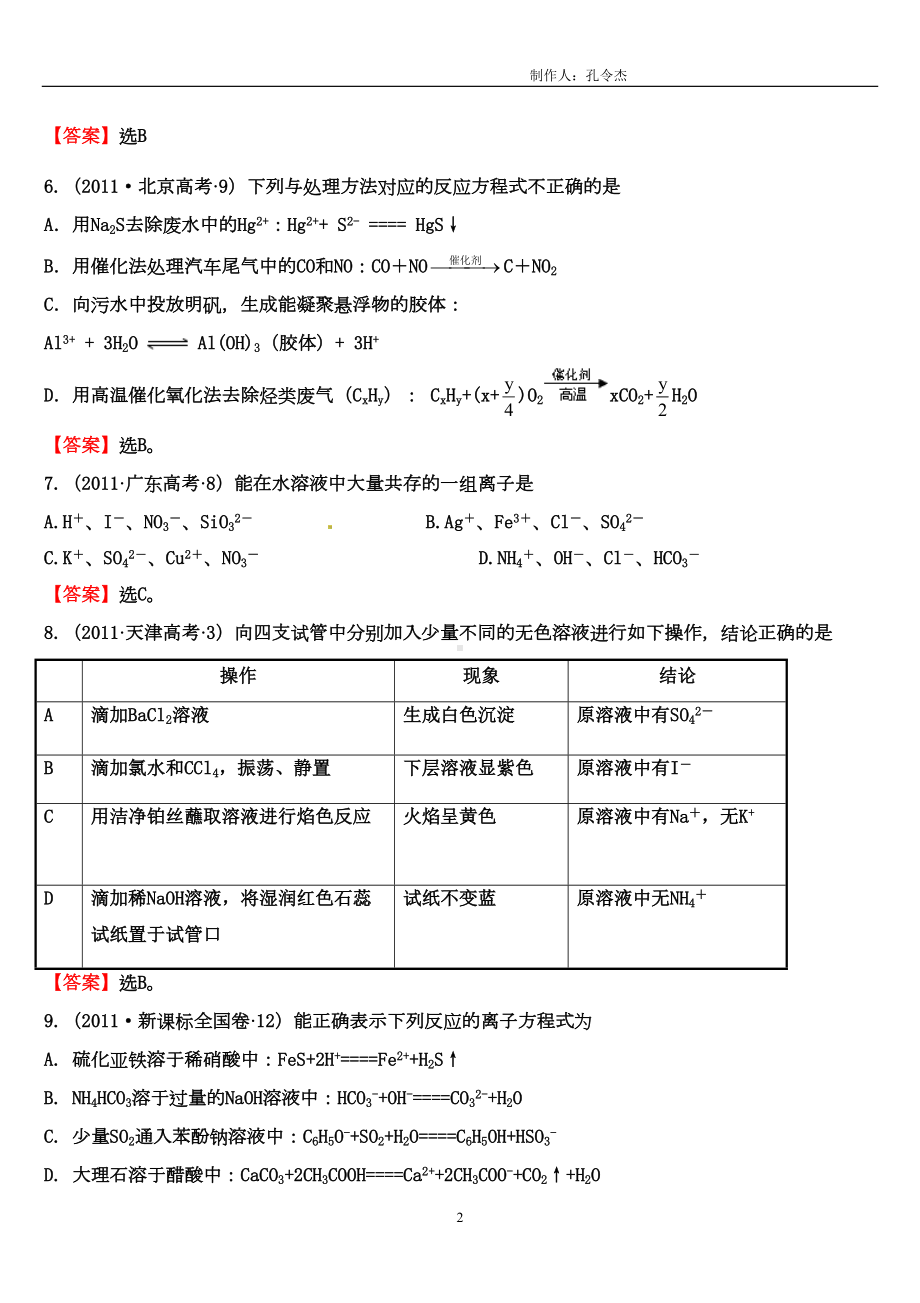 历年离子反应高考试题要点(DOC 14页).doc_第2页