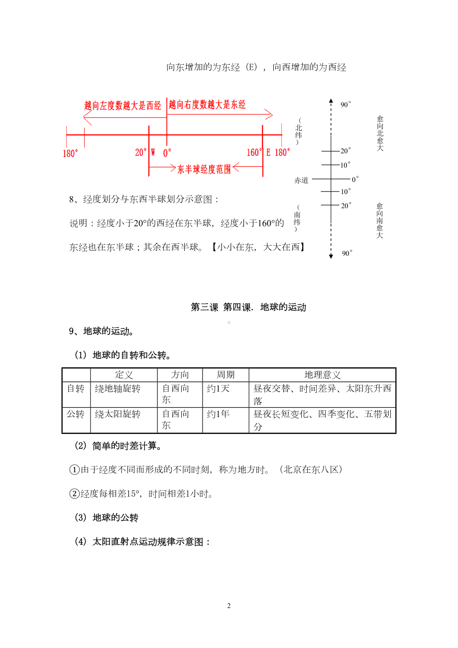 初中地理七年级上册知识点归纳(DOC 19页).doc_第2页