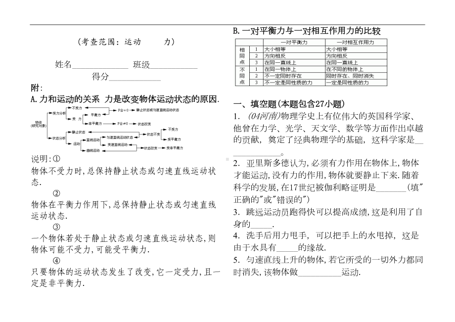 初二物理运动和力经典题库(DOC 25页).doc_第1页