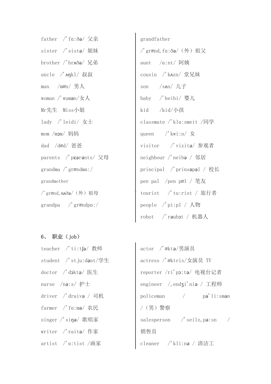 小学常用英语单词大全汇总(附音标)(DOC 16页).doc_第3页