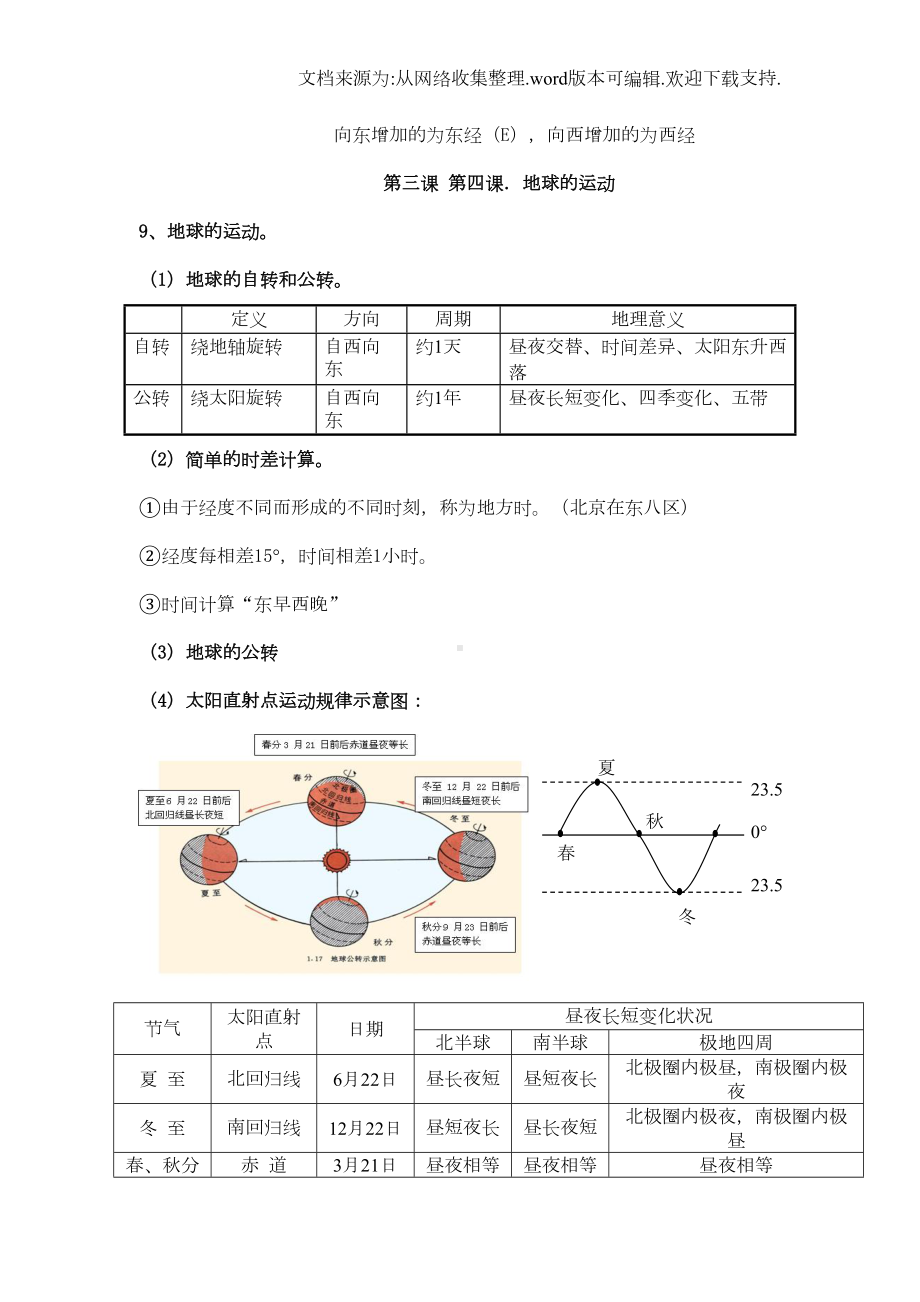 初中地理七年级上册知识点归纳全题汇总(DOC 17页).doc_第2页