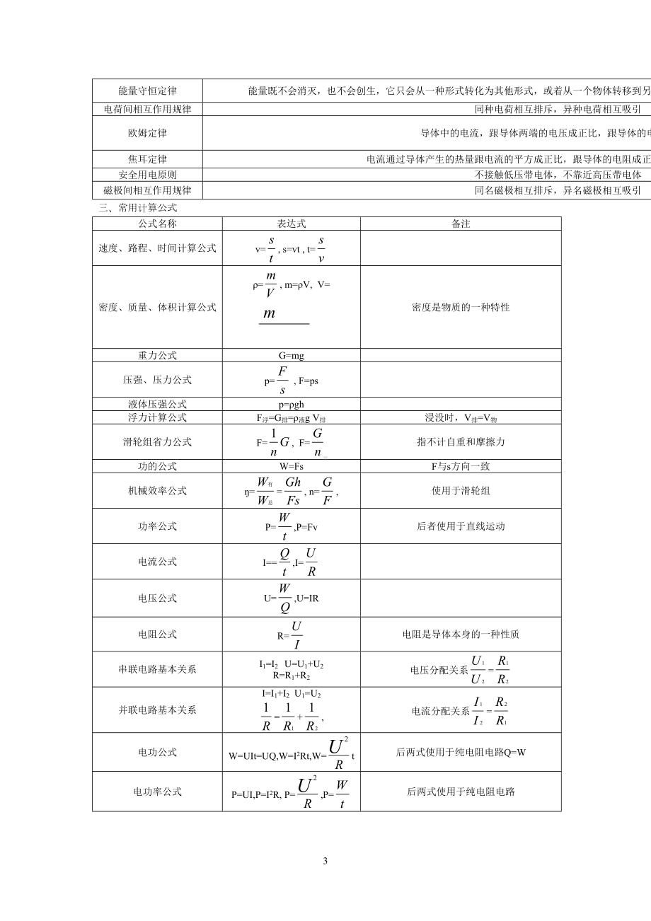 初中物理必须掌握的重要知识点和物理量汇总(DOC 20页).doc_第3页