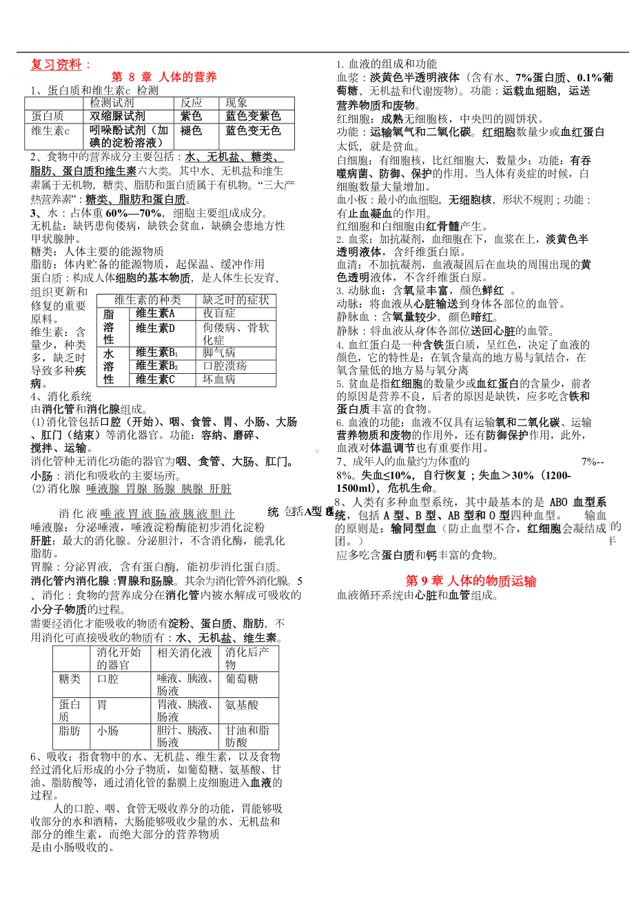 北师大版七年级生物下册知识点汇总(WORD版)(DOC 8页).doc_第1页