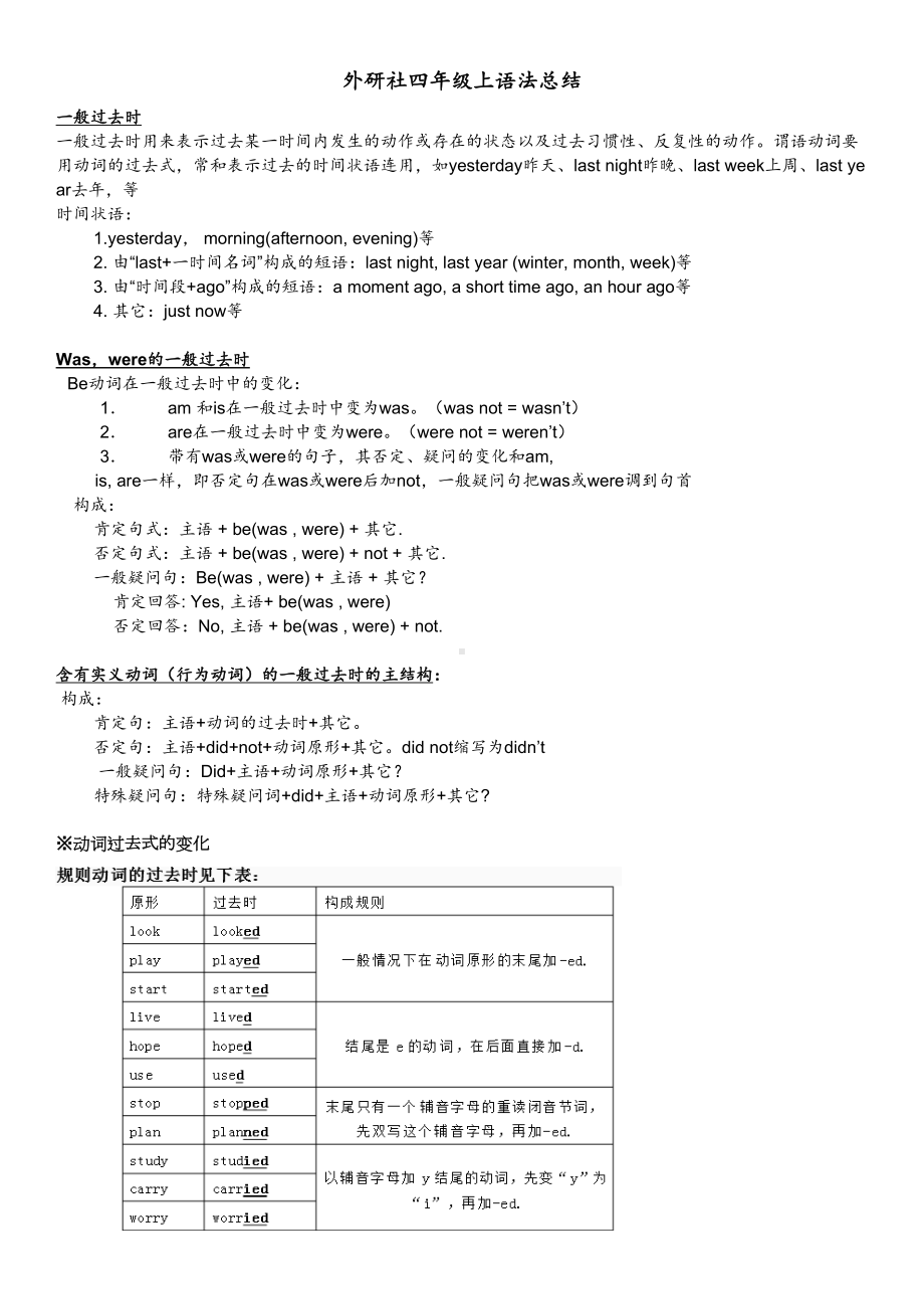 外研社一起小学四年级上语法总结及练习题(DOC 4页).docx_第1页