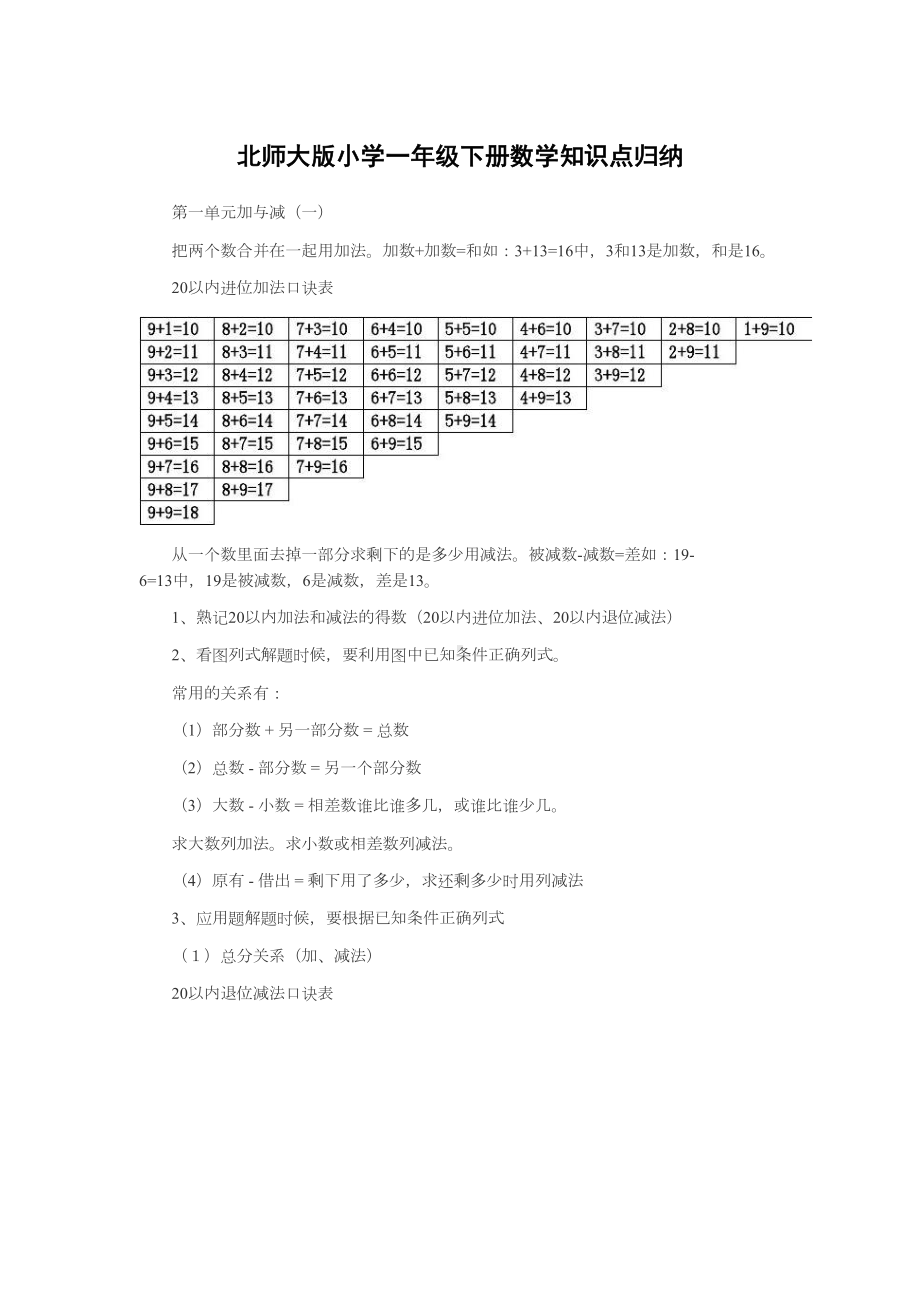 北师大版小学一年级下册数学知识点归纳(DOC 5页).docx_第1页